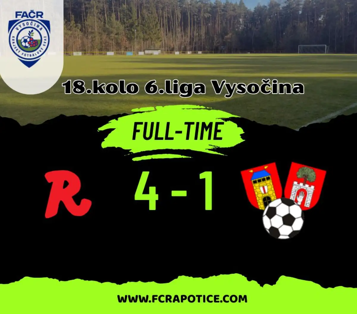 Áčko vyzrálo na Budišov