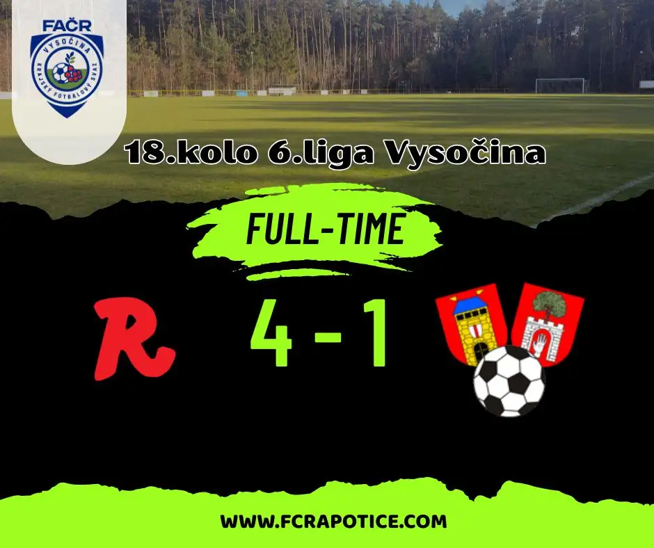 Áčko vyzrálo na Budišov